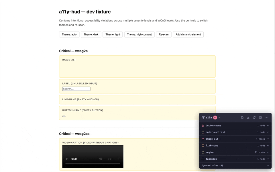 Clicking a violation node highlights the element on the page with a purple outline