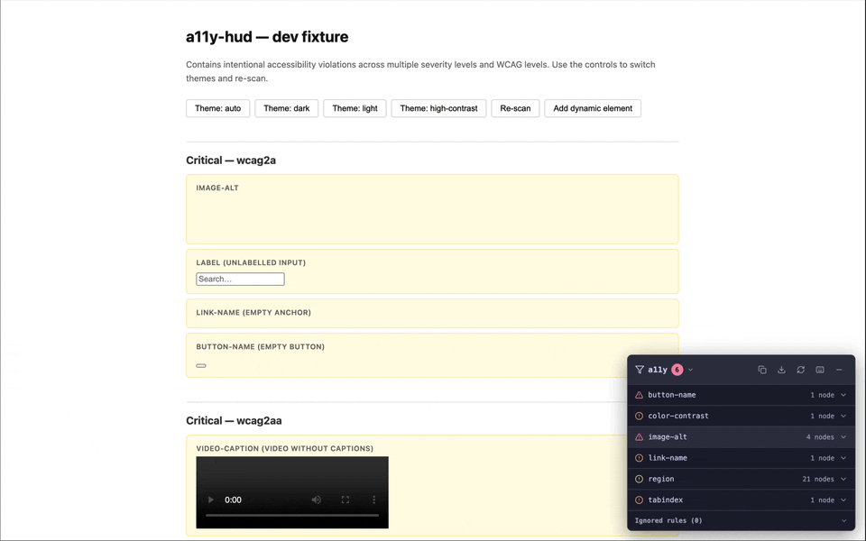 Activating keyboard mode — numbered badges appear on the page, panel shows the tab-order list