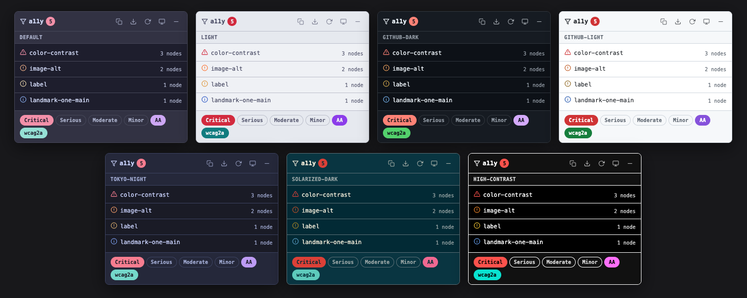 Four HUD panels side by side showing the default, light, github-dark, and github-light themes